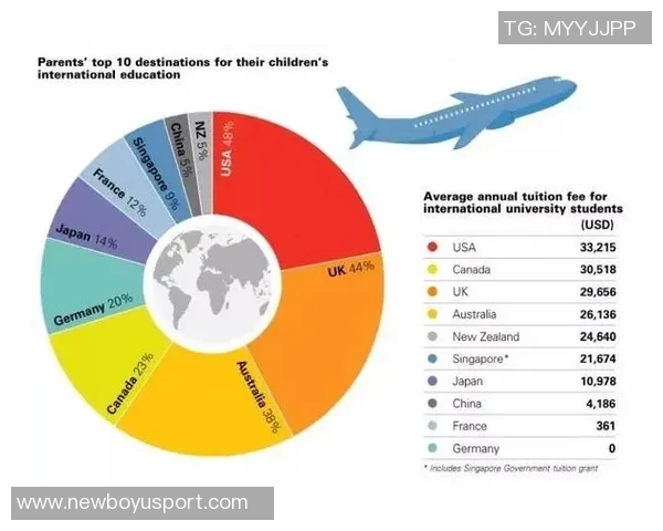 弗拉格应充分利用体型优势积极创造进攻机会